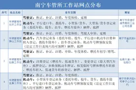 家用小轿车还清贷款，记得前往车管所办理解抵押手续噢！图片
