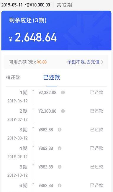恒易贷逾期移交案件会怎样，以贷养贷真实案例 配图07