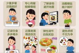 八个瘦身的正确饮食法图片