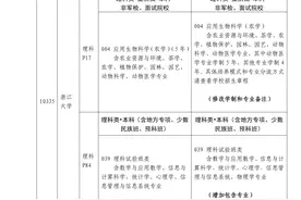 高考考生速看！中大、浙大这些专业招生信息有变图片