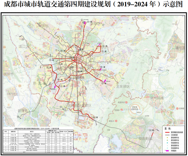成都买房，有哪些给购房者的实用建议？