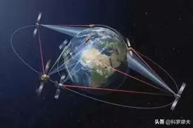 若北斗GPS被干扰，中国空间站如何太空定位？别急，我们有更好的图片