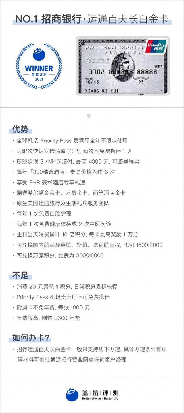 百夫长信用卡等级，蓝卡 信用卡 配图27