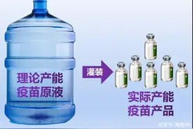 世卫批准首个中国COVID-19疫苗，美国赶紧放弃疫苗专利图片