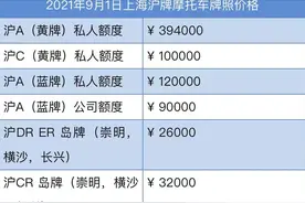 上海一块摩托车牌比不过嘉兴一块三轮车牌，原来体力活也有大作为图片