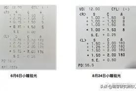 我国儿童青少年近视率高达53.6%，别让习惯，害了孩子的眼睛图片