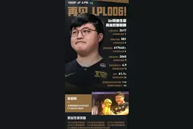 小狗S12复出，各大战队已经摩拳擦掌，去哪个队合适呢？图片