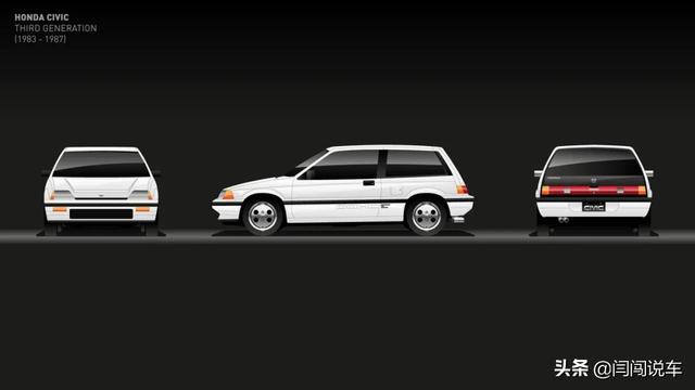 用近50年的时间书写信仰——本田思域Civic