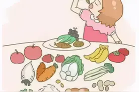 坐月子还要看体质？你的月子是不是坐废了图片