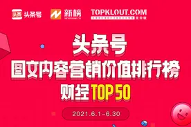 6月「头条号图文内容营销价值排行榜」公布，129位作者首次上榜图片