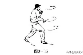 匕首格斗术3：左平刺、转身右平刺图片