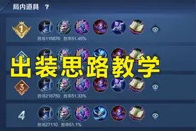 王者荣耀：顺风局要不要全输出？逆风出肉装不一定能赢图片
