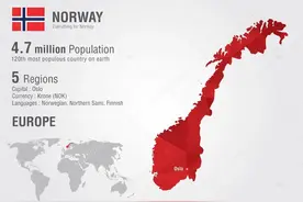 每5台新车4台新能源，挪威成为国内车企“黄金试炼场”图片