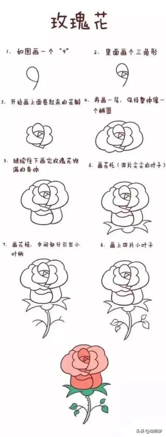 最新幼儿园简笔画简单易学(附动图)