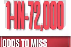18年西决抢7！火箭三分27连铁，哈登三分13中2，库里杜兰特表现？图片
