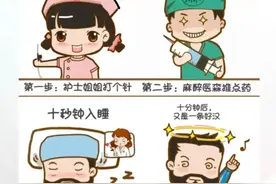 胃肠道的“名侦探”图片