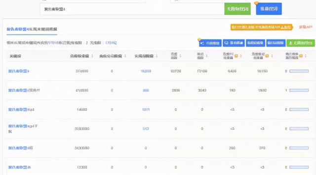 什么是SEO,什么是好的SEO优化
