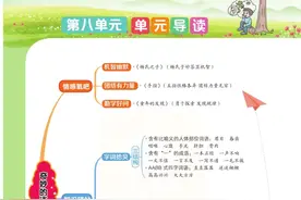 五年级语文下册，第八单元课文点拨+全文解析图片