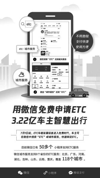招行信用卡etc怎么开电子发票，etc和银行 配图03
