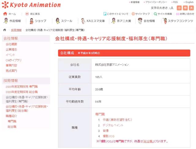 蜡笔小新制作公司大火已致25死！为何纵火？男子怒称：抄袭