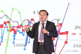 任泽平：我们正站在新周期的起点上图片