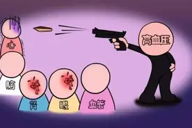 为什么说高血压会危害心脏？图片