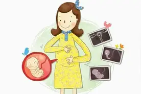 孕期，怎么计算肚子里宝宝的体重呢？这样算，可预估体重！图片