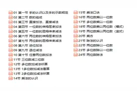 家有上学的宝宝有福了「手脑速算」视频教程——数学速算加减乘除图片