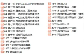 家有上学的宝宝有福了「手脑速算」视频教程——数学速算加减乘除图片