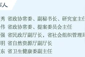 答记者问丨确保提案办理质量和满意度 省自然资源厅加快推进黄河口国家公园创建工作图片