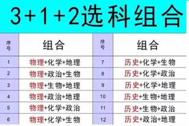 新高考3+1+2模式，哪种科目组合最受欢迎？高中生如何选科？图片
