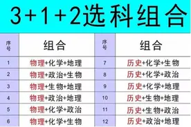新高考3+1+2模式，哪种科目组合最受欢迎？高中生如何选科？图片
