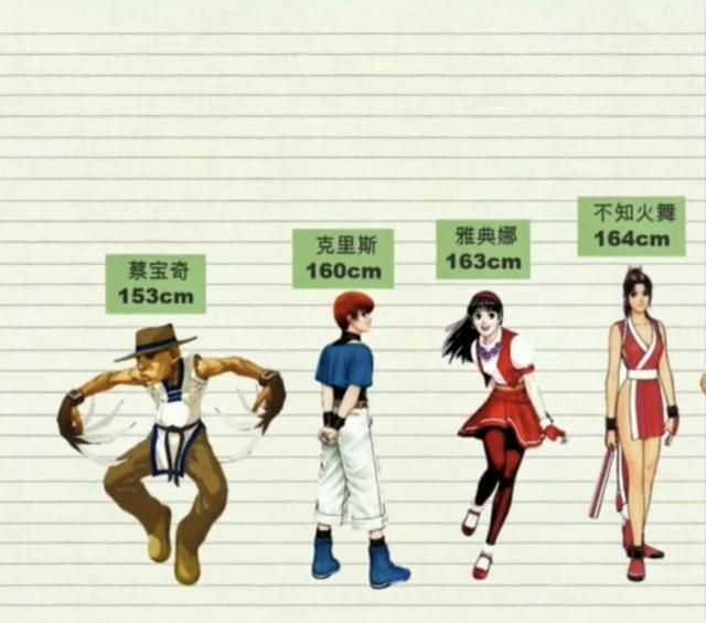拳皇梦幻173人（拳皇97角色身高排行草雉京和八神模特身高）
