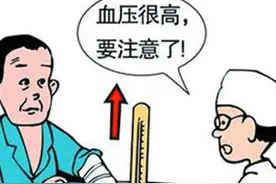 降压药两员大将孰强孰弱：络活喜和玄宁有何区别？图片
