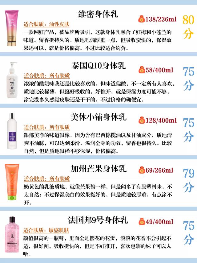 夏天涂脖子美白身体乳