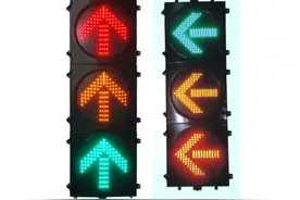 别乱动，看我手势行事图片