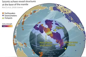 地球中空说成真？科学家称，地球内部隐藏了一颗原行星图片
