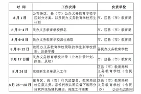 最新发布！沈阳民办学校招生有重大调整图片