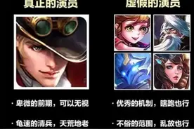 一刀从t1直接砍成演员，马克这两张图又能拿出来用了图片
