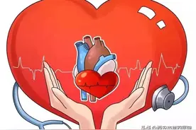 【高度警惕】八大征兆&三种预防，让你远离急性心梗图片