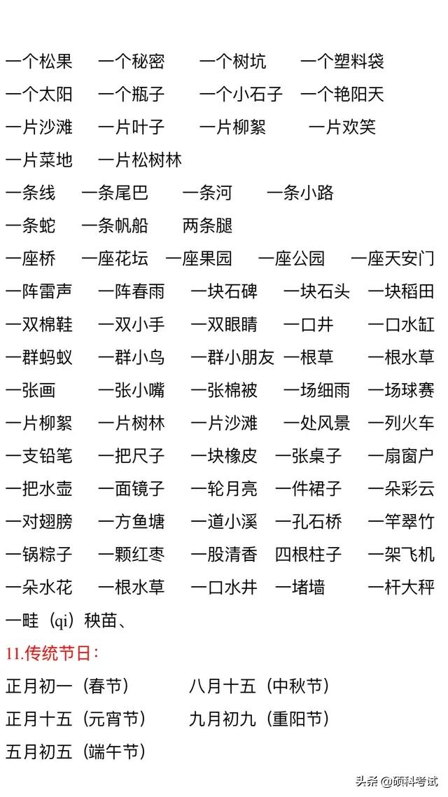 一年级语文下册词语分类盘点，词语积累必备，为孩子收藏好！
