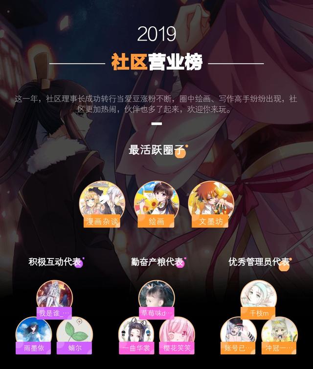 小明太极2019年爆款漫画盘点