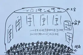 中国4.0智能展馆标准专利发明人鞠航谈中国防疫博物馆“24小时”8D360度穹幕影院创作图片