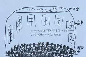 中国4.0智能展馆标准专利发明人鞠航谈中国防疫博物馆“24小时”8D360度穹幕影院创作图片
