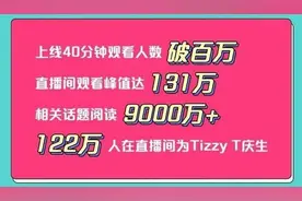 “宅草莓”不仅是音乐，爱豆欠你的“真人秀”，它给你补齐了图片