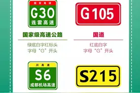 不看不知道！高速公路竟然有这么多学问图片