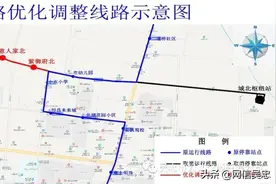 吴忠市公交1路、2路、4路、31路、37路部分运行线路调整图片