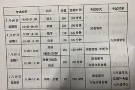 今年中考7月16日—19日举行，还有这些信息你得知道！图片
