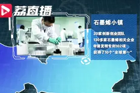 潮起扬子江丨你知道吗？常州有200多家“隐形冠军”企业视频封面