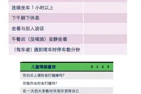 福州13岁男生上课时会睡5~6次，医生：这是一种罕见病，我国约有70万人跟他一样图片